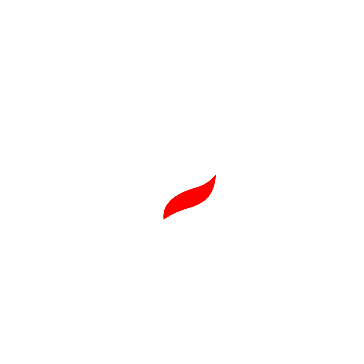 About dueling priorities